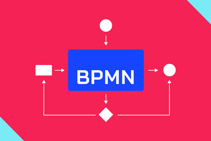 کارشناس BPMN کیست و چه شرح وظایفی دارد؟